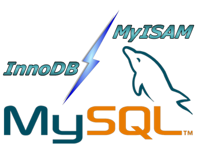 MySQL 存储引擎 InnoDB 和 MyISAM 的区别